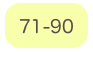 
71-90